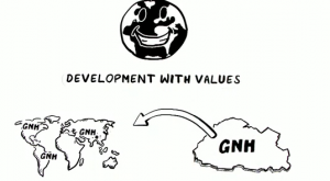 GNH- Development with Values